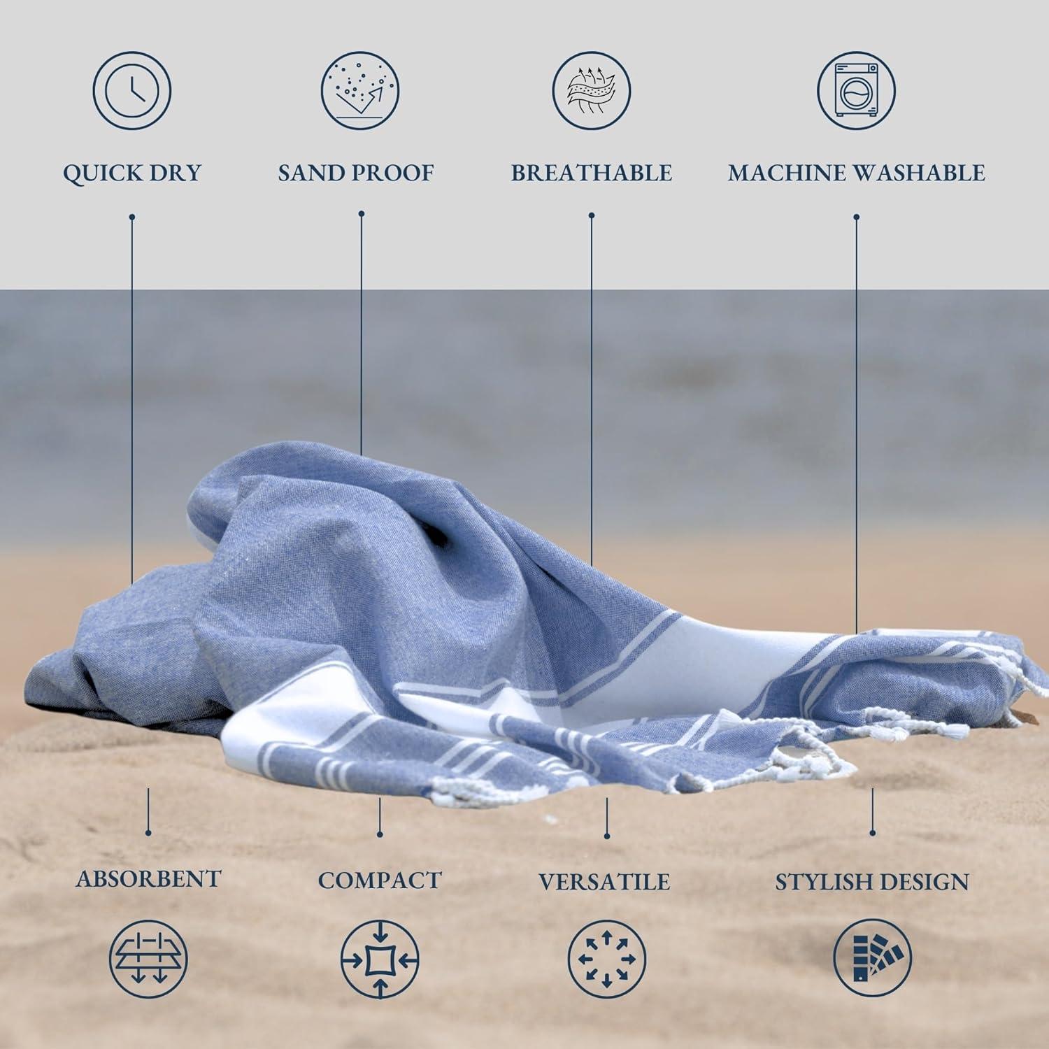 imageLANE LINEN Large Pool Towels XL Beach Towel PreWashed No Shrink Quick Dry Oversized Beach Towels Stylish Beach Towel for Women Sand Free Towel 39quotx71quot GreyForever Blue
