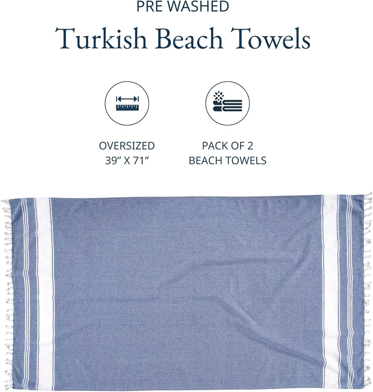 imageLANE LINEN Large Pool Towels XL Beach Towel PreWashed No Shrink Quick Dry Oversized Beach Towels Stylish Beach Towel for Women Sand Free Towel 39quotx71quot GreyForever Blue