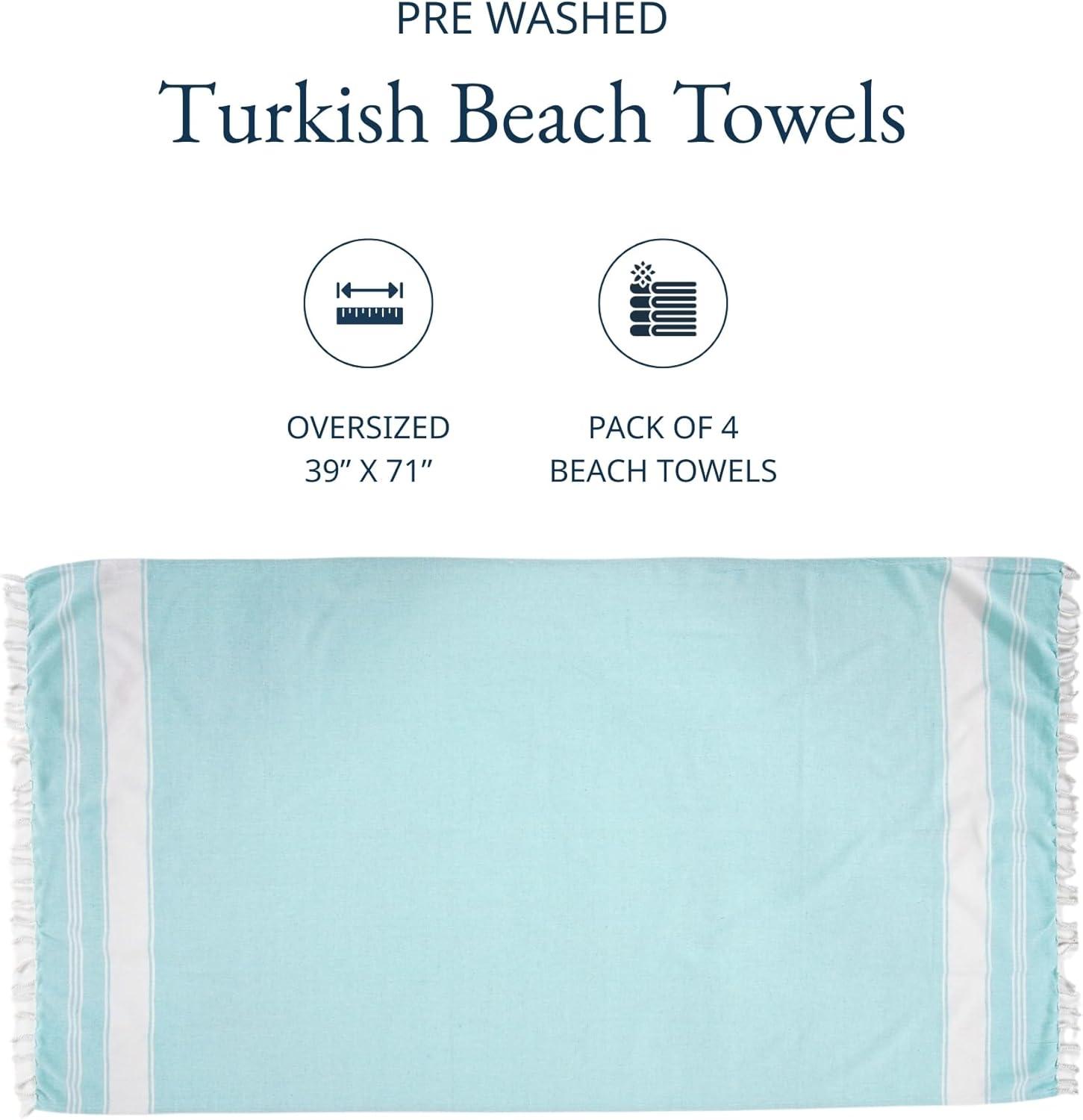 imageLANE LINEN Large Pool Towels XL Beach Towel PreWashed No Shrink Quick Dry Oversized Beach Towels Stylish Beach Towel for Women Sand Free Towel 39quotx71quot GreyAqua