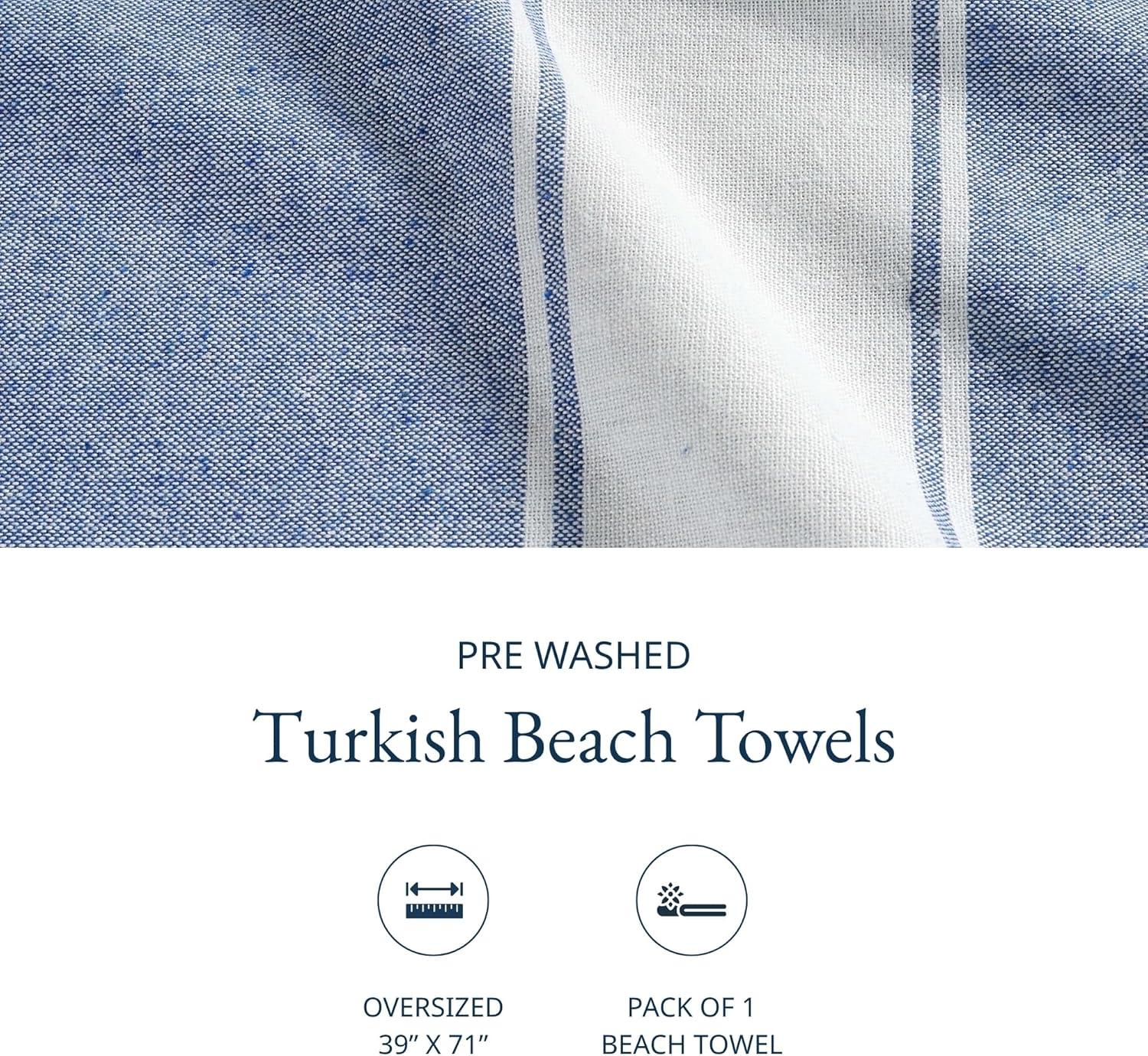 imageLANE LINEN Large Pool Towels XL Beach Towel PreWashed No Shrink Quick Dry Oversized Beach Towels Stylish Beach Towel for Women Sand Free Towel 39quotx71quot GreyForever Blue