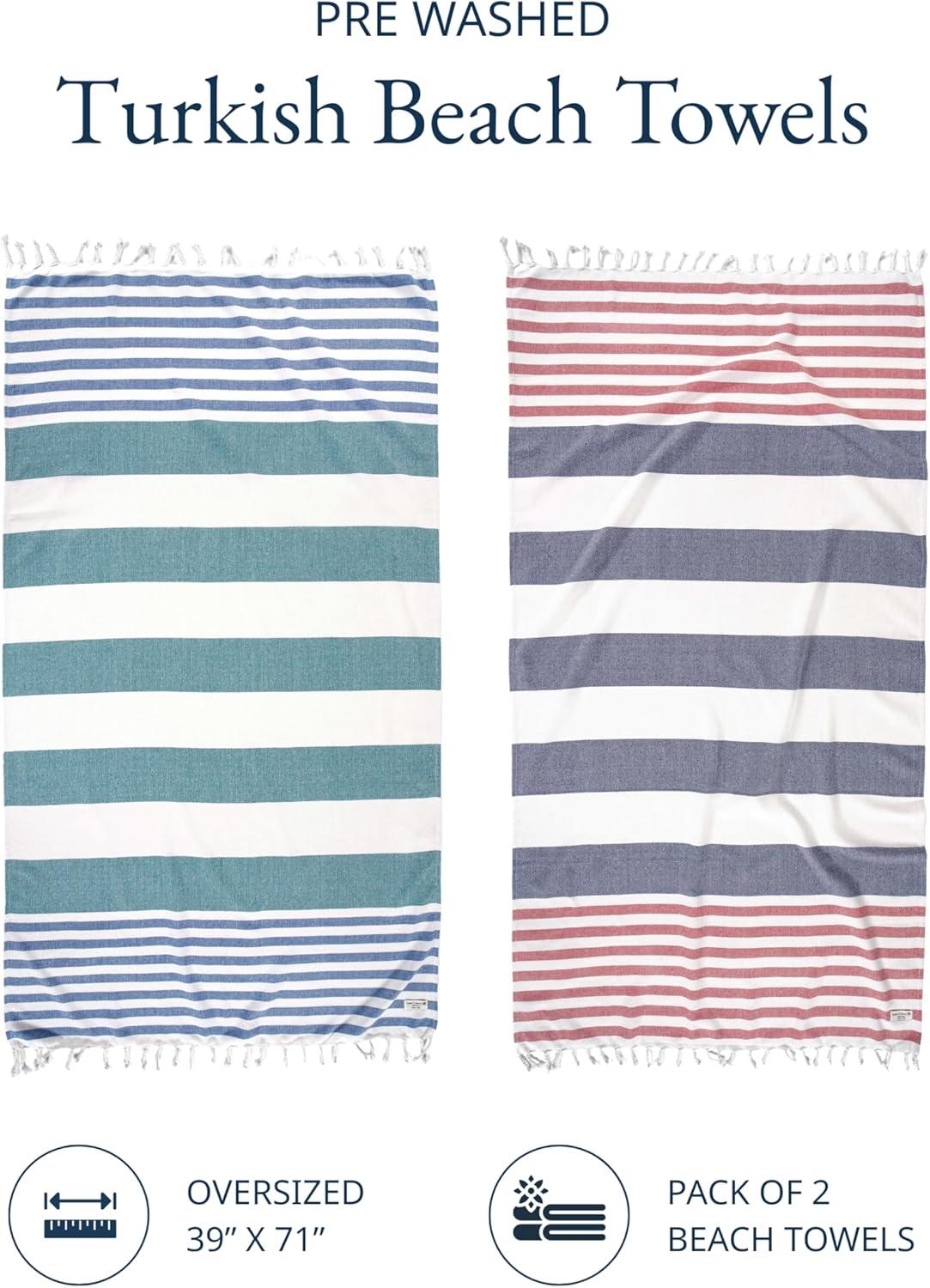 imageLANE LINEN Large Pool Towels XL Beach Towel PreWashed No Shrink Quick Dry Oversized Beach Towels Stylish Beach Towel for Women Sand Free Towel 39quotx71quot GreyOld Glory Teal