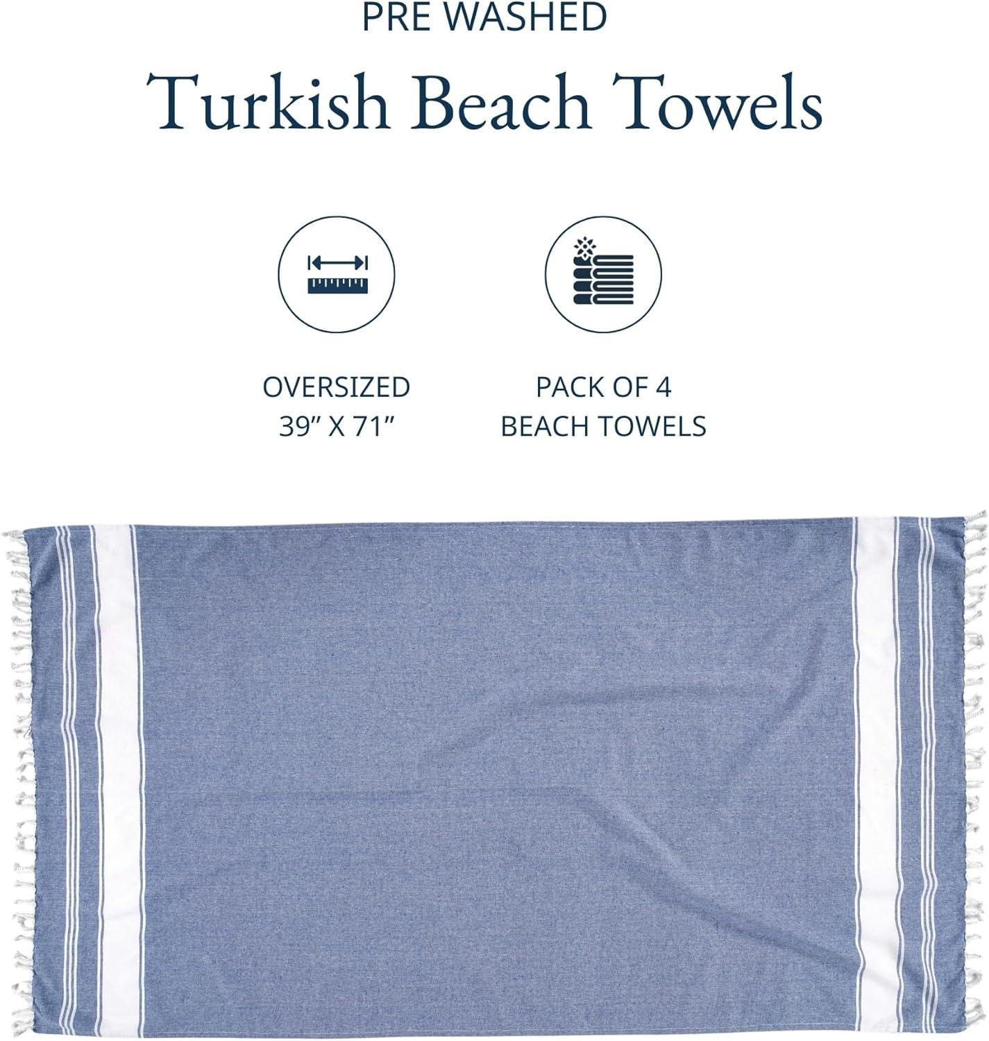 imageLANE LINEN Large Pool Towels XL Beach Towel PreWashed No Shrink Quick Dry Oversized Beach Towels Stylish Beach Towel for Women Sand Free Towel 39quotx71quot GreyForever Blue